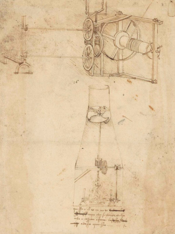 Origini dello Spiedo | Girarrosto automatico di Leonardo Da Vinci